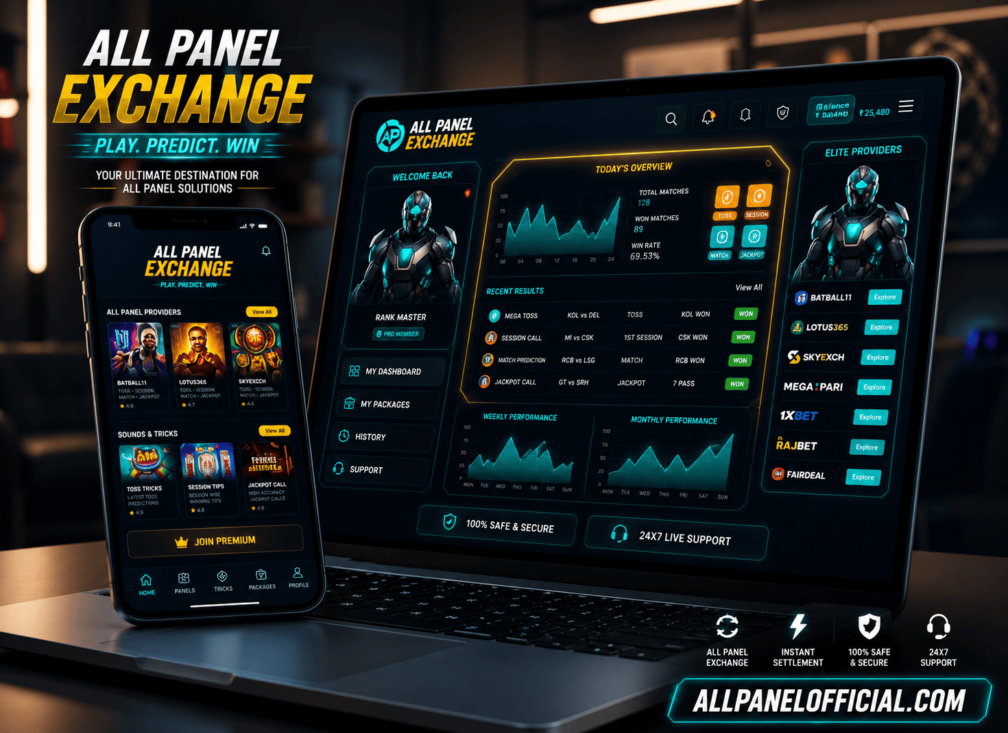 allpanelexch